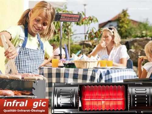 Infrarotstrahler 500 Watt Infralogic Heizmeister Professionell IP65